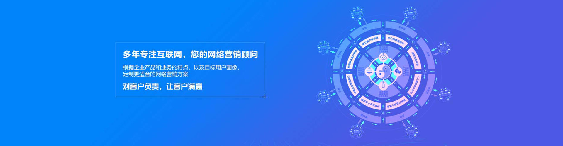 沙县sem代运营